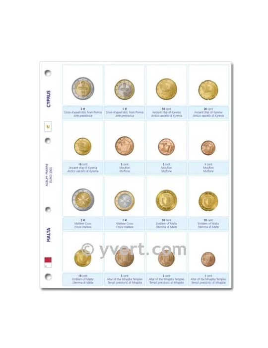 Recharges EURO - CHYPRE et MALTE - MARINI®