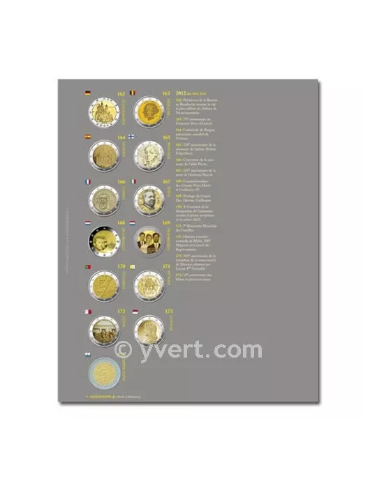 Recharges 2€ COMMÉMORATIFS (2012) - Hors 10 ans de l´Euro