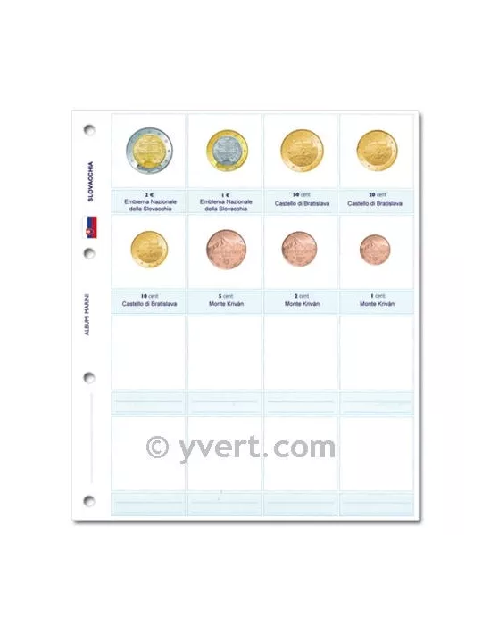 Recharges EURO - SLOVAQUIE - MARINI®