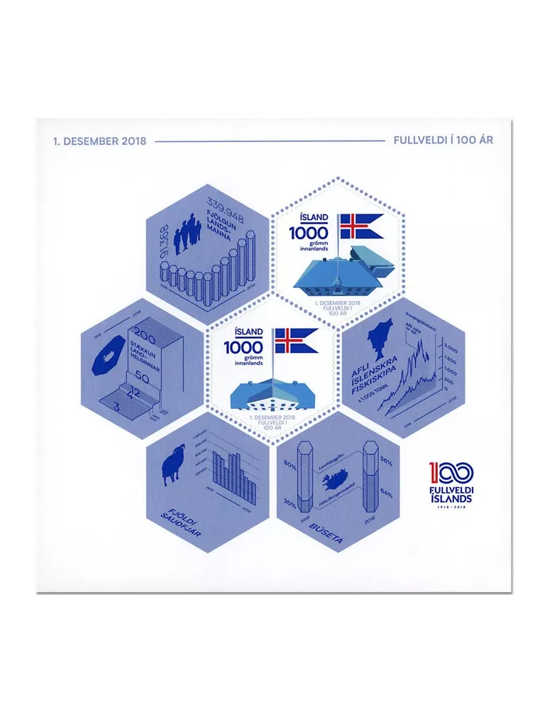 n° F1474 - Timbre ISLANDE Poste