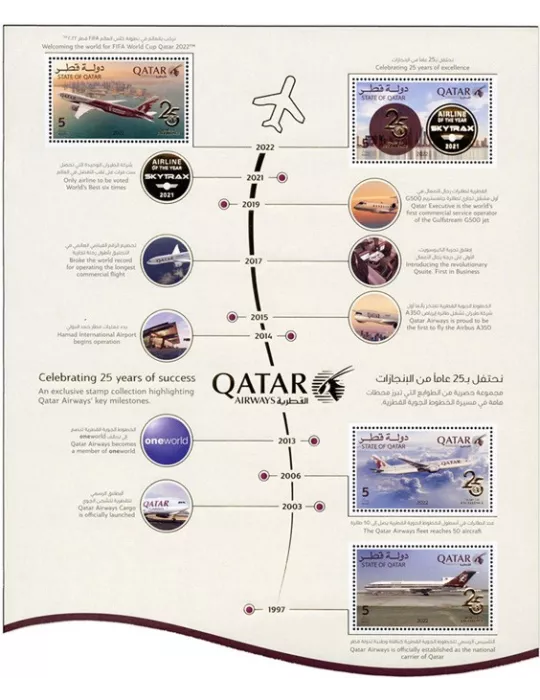 n° 1055/1058 - Timbre QATAR Poste