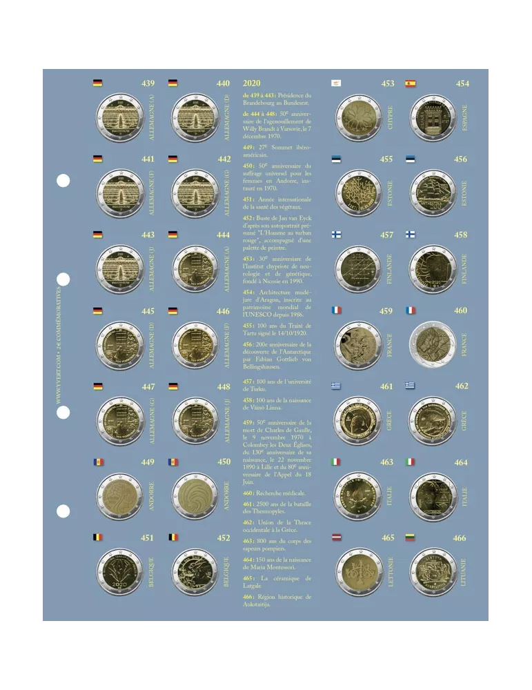 Recharges 2€ COMMÉMORATIFS (2020)