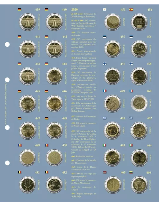 Recharges 2€ COMMÉMORATIFS (2020)