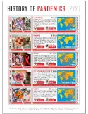 n° 10552/10556 - Timbre SIERRA LEONE Poste