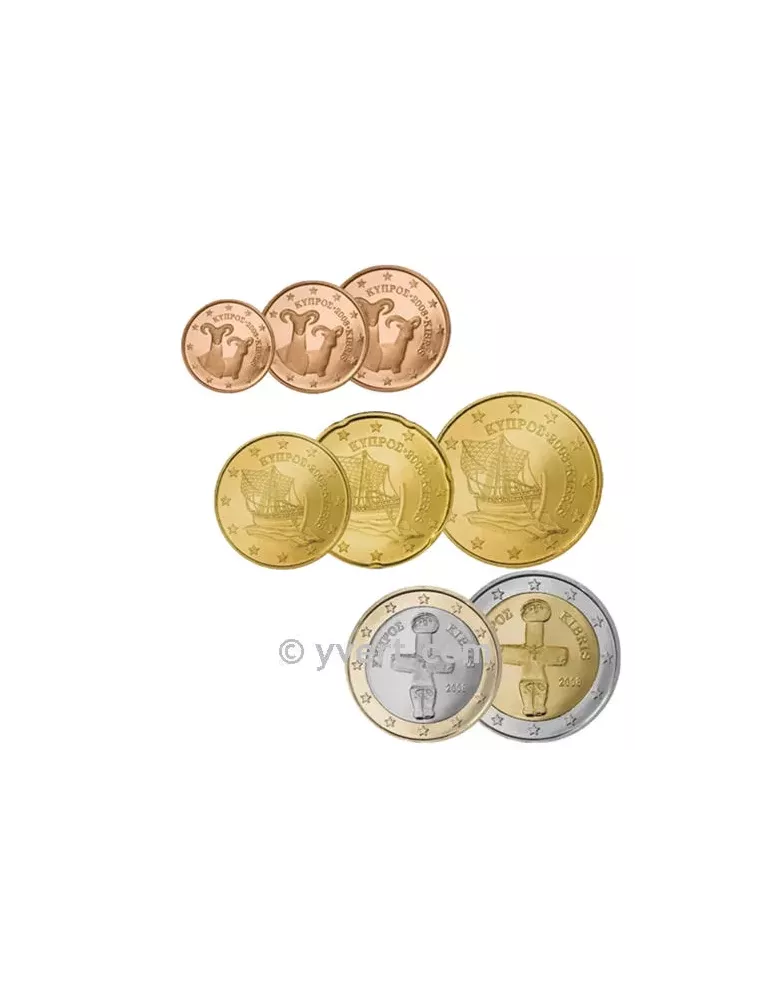 KIT EURO CHYPRE