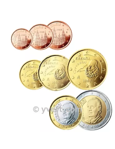KIT EURO ESPAGNE
