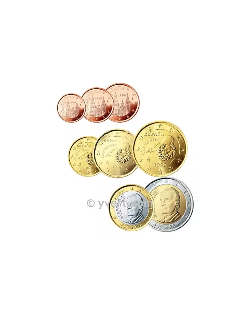KIT EURO ESPAGNE