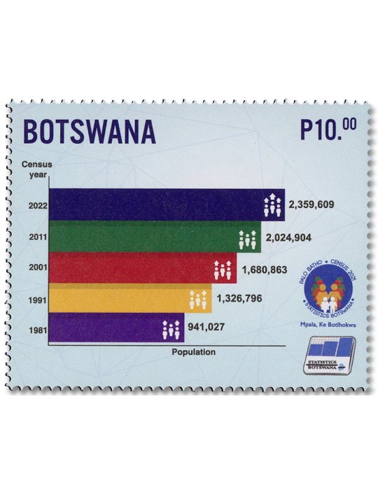 n° 1342/1343 - Timbre BOTSWANA Poste