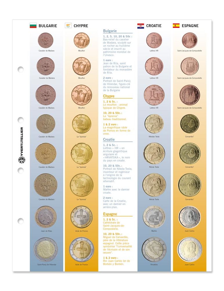 Recharges EURO - PAYS DE L´UNION (INCLUS BULGARIE ET CROATIE)