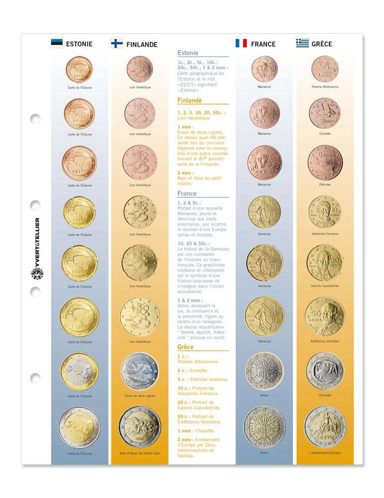 Recharges EURO - PAYS DE L´UNION (INCLUS BULGARIE ET CROATIE)