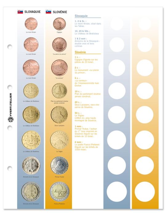 Recharges EURO - PAYS DE L´UNION (INCLUS BULGARIE ET CROATIE)