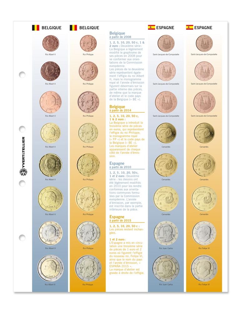 Recharges EURO - PAYS DE L´UNION (INCLUS BULGARIE ET CROATIE)